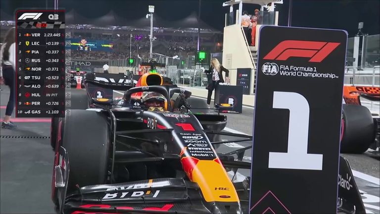 Max Verstappen décroche une nouvelle pole position à Abu Dhabi - pour le plus grand plaisir du chef d'équipe Christian Horner !